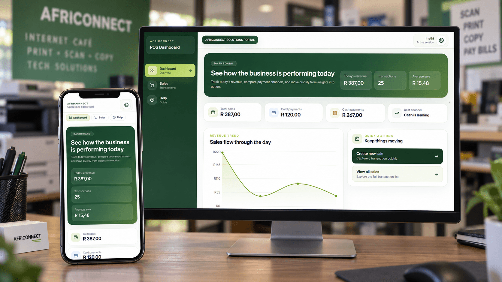 AfriConnect POS dashboard on desktop and mobile, showing daily revenue and sales flow