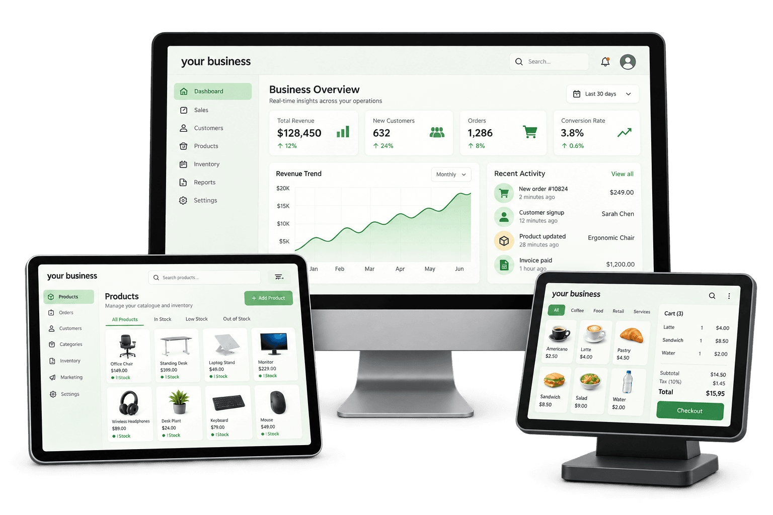Business overview dashboard, product catalogue and point-of-sale checkout across desktop, tablet and terminal